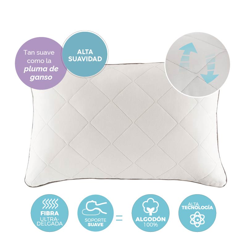 Almohada Super Confort 2 variantes 629